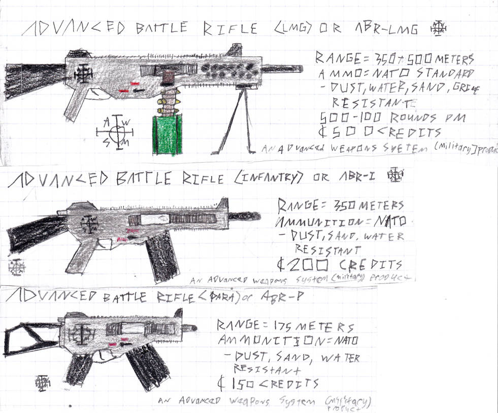 The Advanced Battle Rifle series. by legosharkdan on DeviantArt