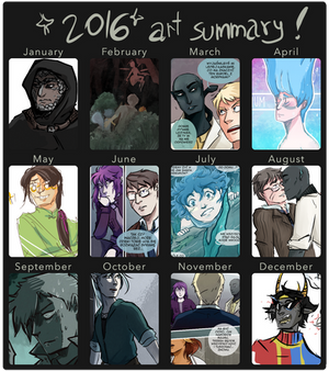 2016 Art Summary