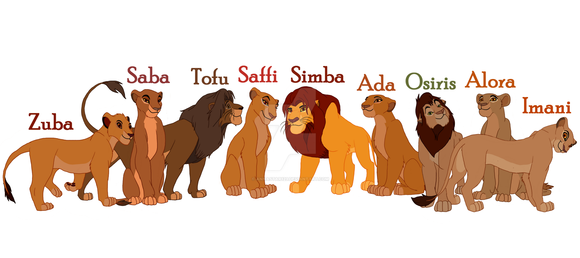 Simba and his siblings by annastar123 on DeviantArt