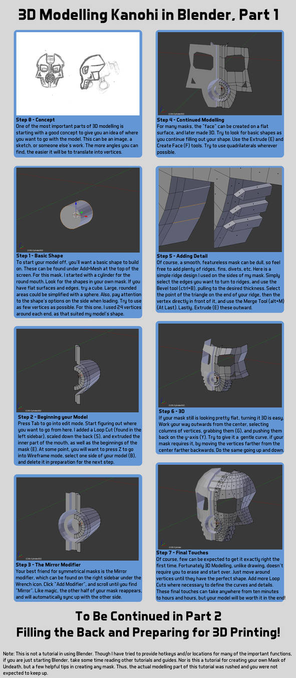 How to Model Kanohi in Blender (Part 1) by 0nuku