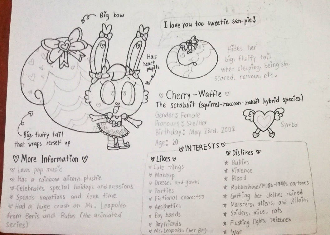 Scrabbit Cat Rabbit Cherry Waffle the Scrabbit by LilytheKawaiiUnicat on DeviantArt