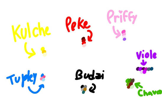 Explore the Best Locoroco Art | DeviantArt