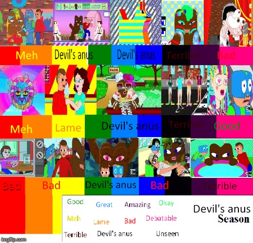 Problem Solverz Season 1 Scorecard by HeyCriticGirl21 on DeviantArt