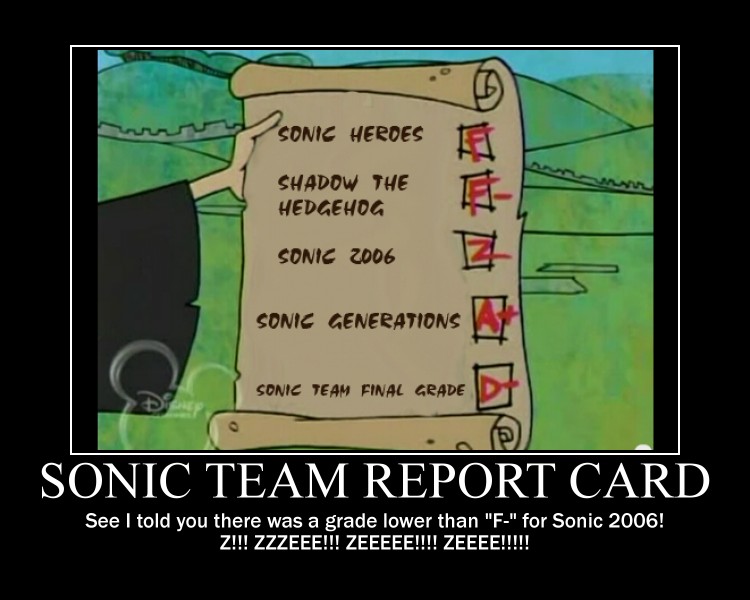 Sonic Team Report Card