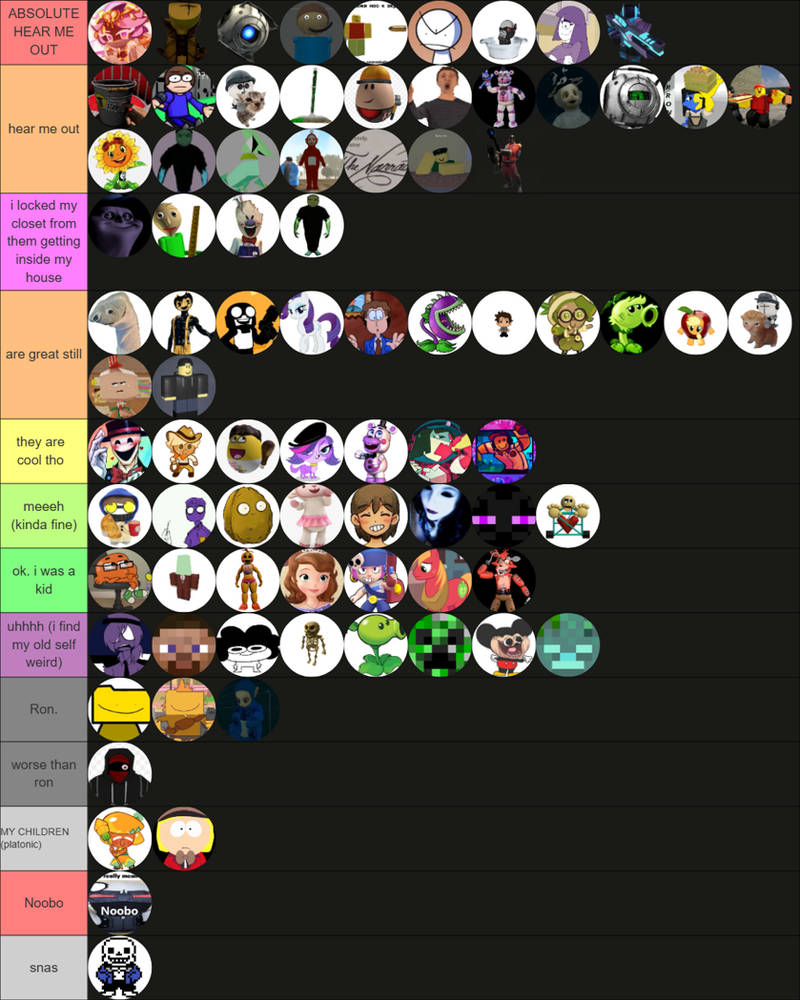 So here #39 s the shame (childhood and now HMO) by CharMaker on DeviantArt So here #39 s the shame (childhood and now HMO) by CharMaker on DeviantArt