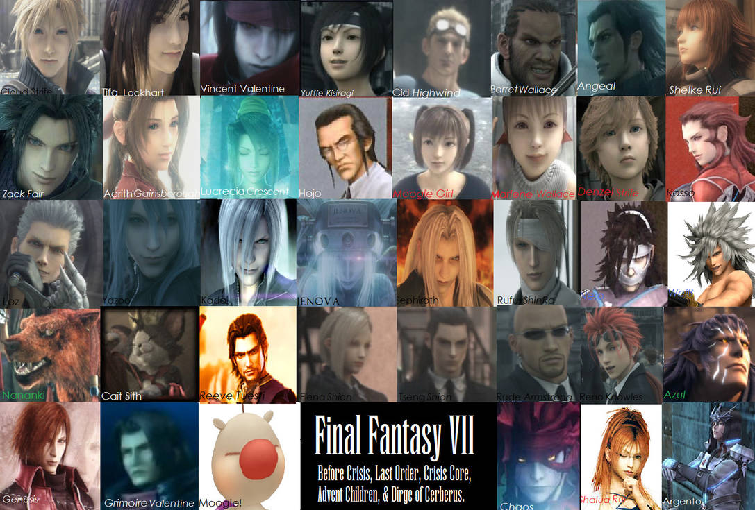 Final Fantasy VII wallpaper