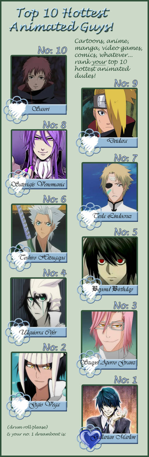 My Top 10 Hottest Anime Guys by gaaradesert6 on DeviantArt