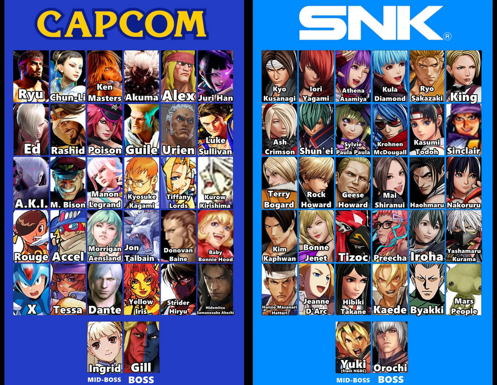 Capcom Vs SNK 3 Fan Made Roster By My friend Mac by Croix125 on DeviantArt