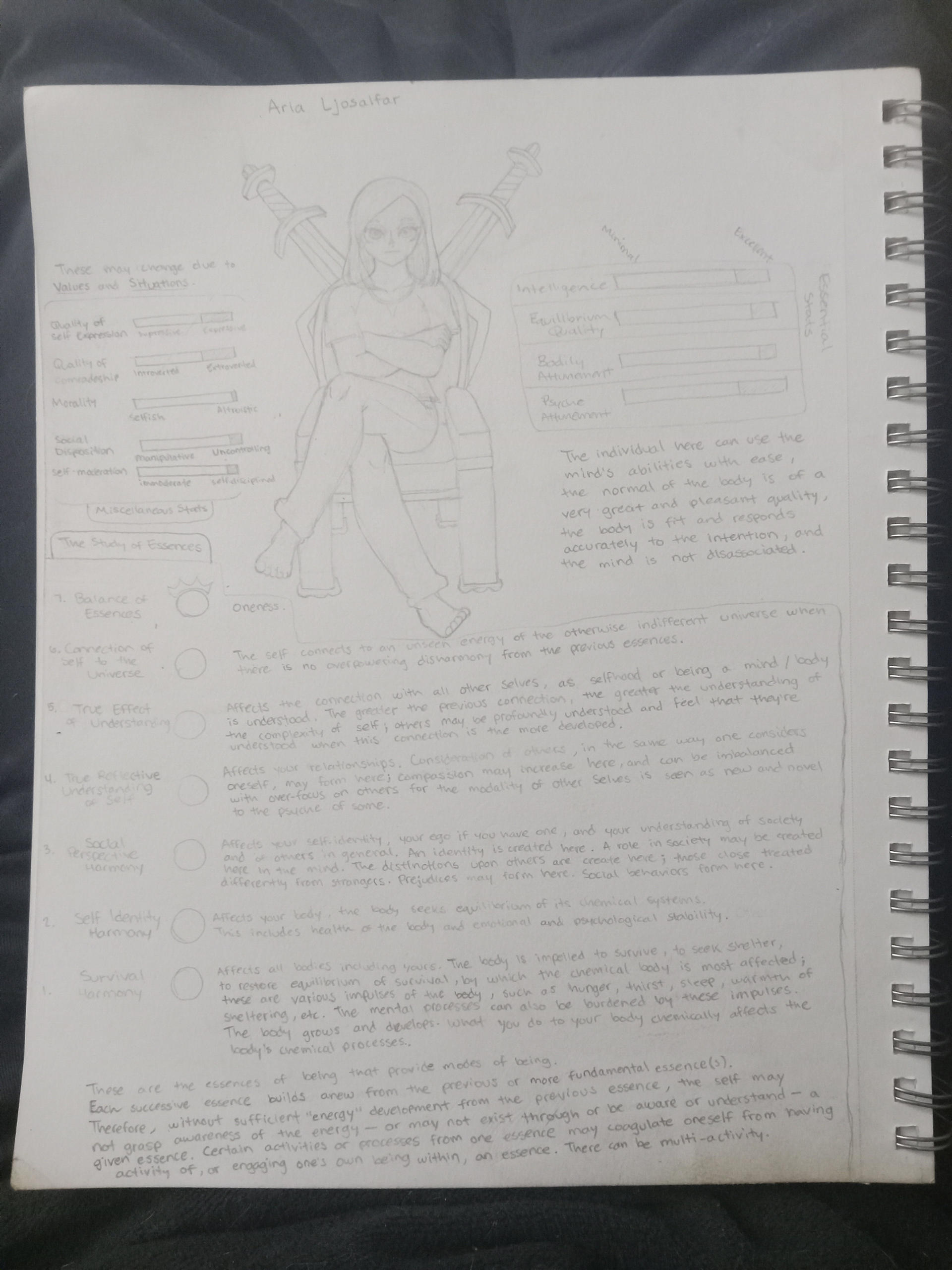 Aria - The Warrior Mage