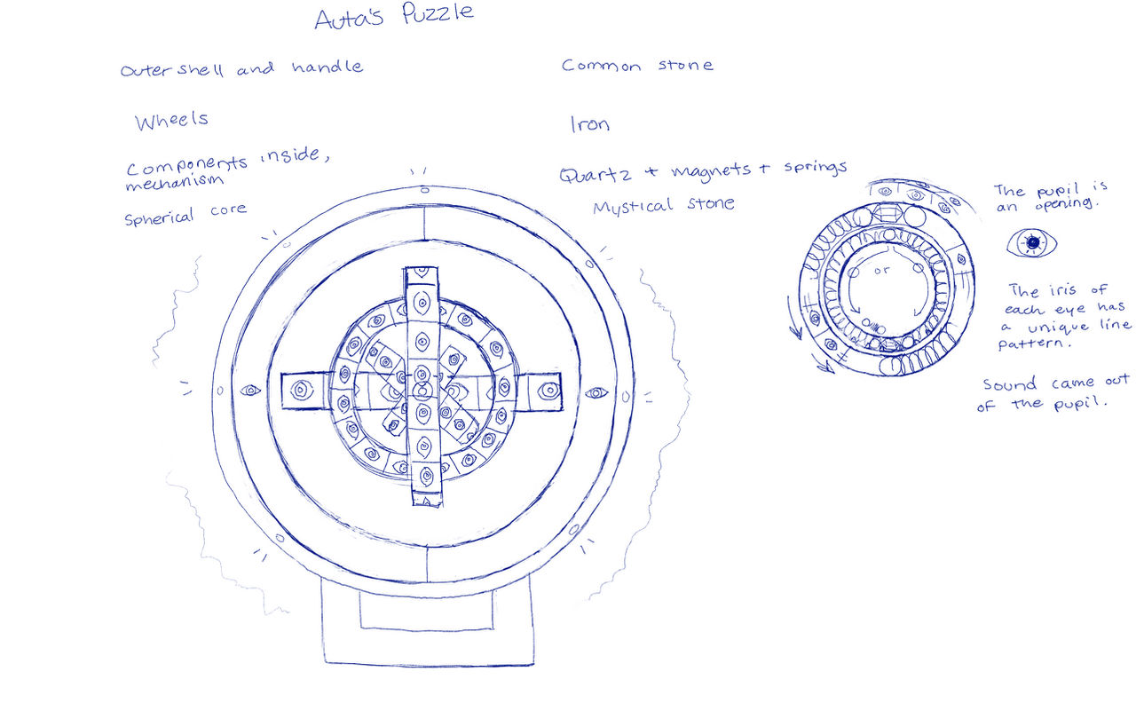 Auta's Puzzle