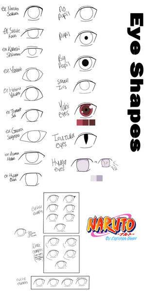 Naruto Character Guide: Eyes