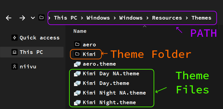 Folder Structure