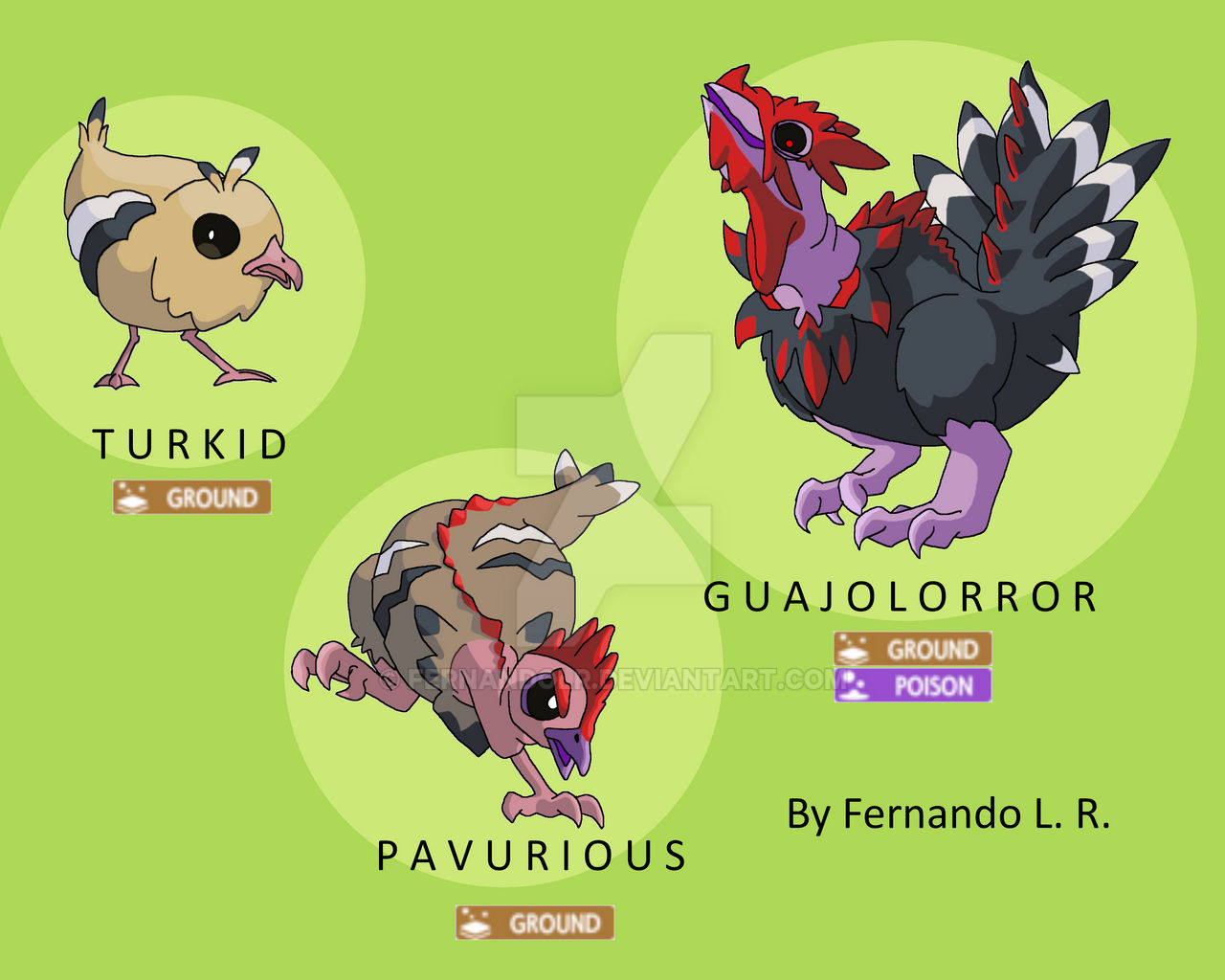 Guajolorror (Fakemon Evo Line) by FernandoLR on DeviantArt