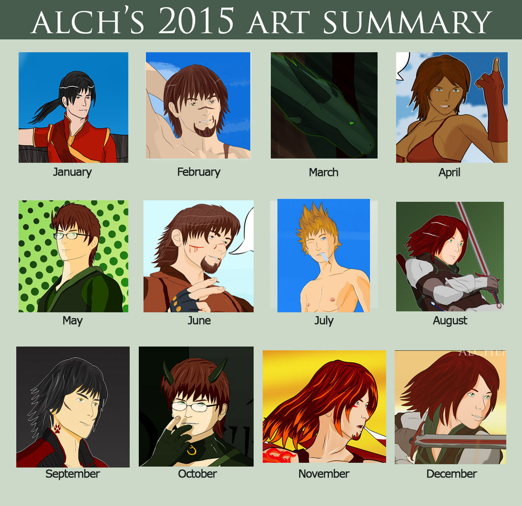 Alch's 2015 Summary of Art