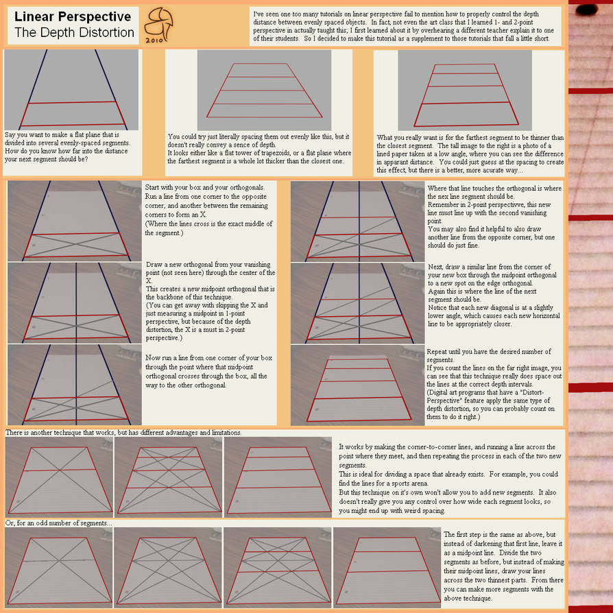 Distance Distortion Easy Draw Tutorial- Depth Distortion by TigerHawkmon on DeviantArt