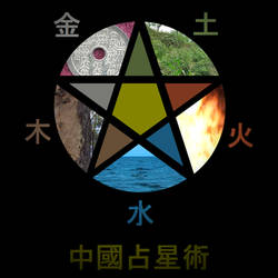 Pentacle Chinese elements