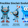 Evolution of Freckles Sinclair 2013-2030