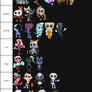 FSG55's Dandy's World Toons in Their Zodiacs