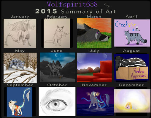 2015 Art Summary!