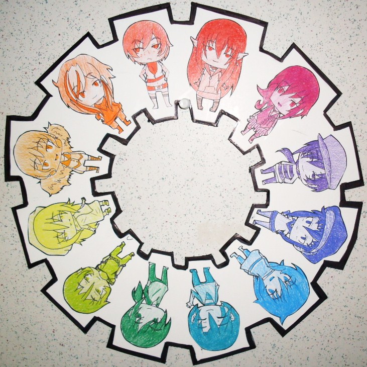 Color Wheel Characters Character Color wheel by Nikada on DeviantArt
