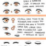 Tips on Drawing Eyes