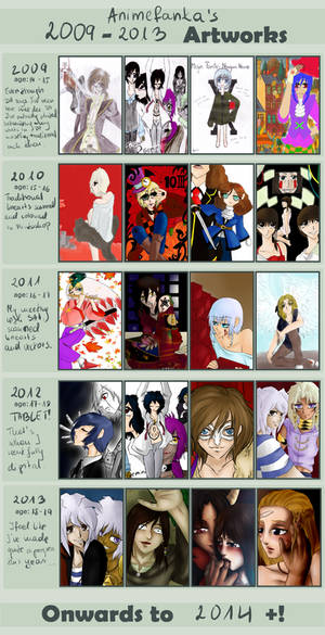 2009-2013 Improvement Meme