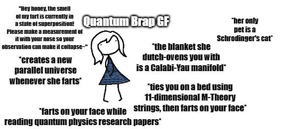 Quantum Brap GF