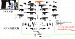 DL SERIES random weapons mostly guns