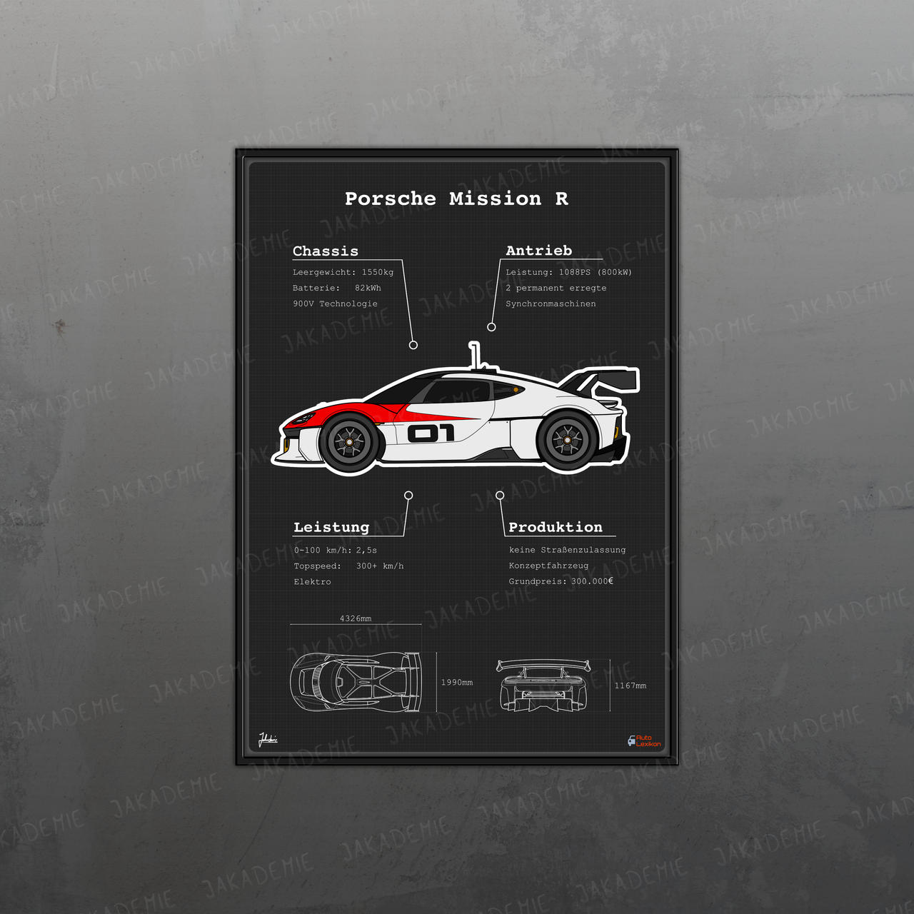 Forza Horizon 5 - 2022 Porsche Mission R by Javler47 on DeviantArt