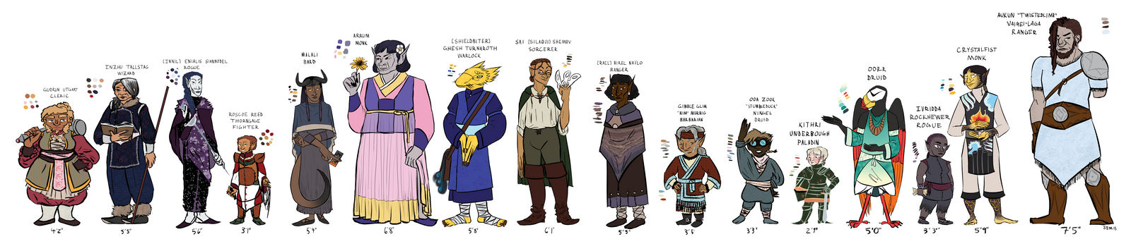 D&d 5e Height Chart