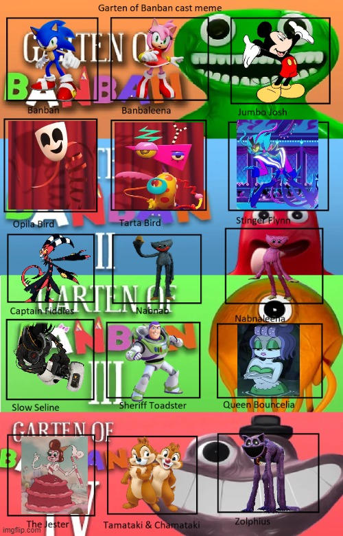 My Garten Of Ban Ban Cast Meme By MickeyFan32 On DeviantArt my-garten-of-ban-ban-cast-meme-by-mickeyfan32-on-deviantart