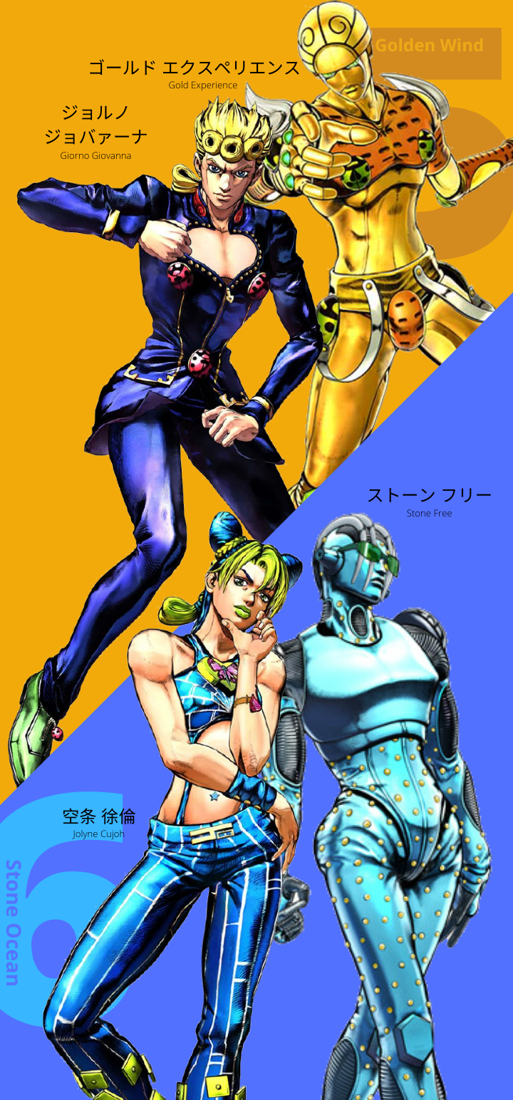 Giorno And Jolyne Wallpaper By Ragingcat22 On Deviantart Giorno And Jolyne Wallpaper By Ragingcat22 On Deviantart