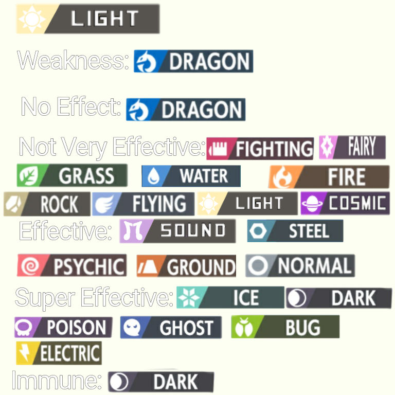 Typ Light Type Light. by doppelganger62 on DeviantArt