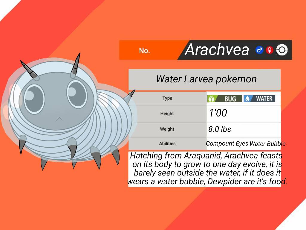 GEN 4 WATER on Pokedex - DeviantArt