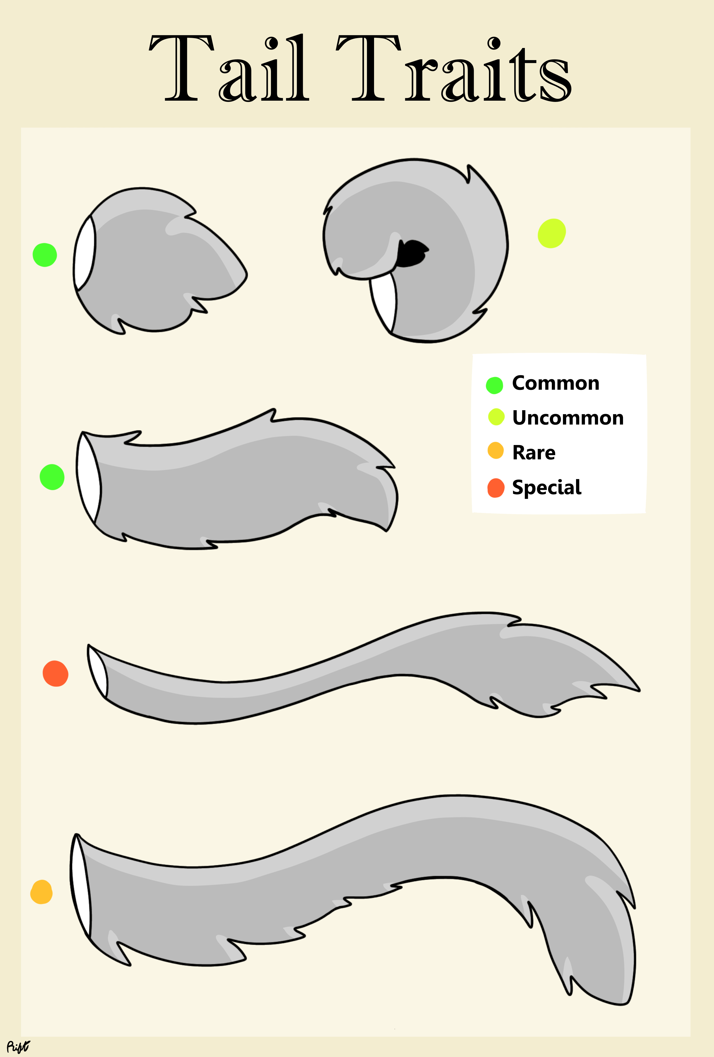 Lupid Lupid Tail Trait Sheet by Temp0ral-Rift on DeviantArt