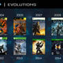 Halo: Evolutions