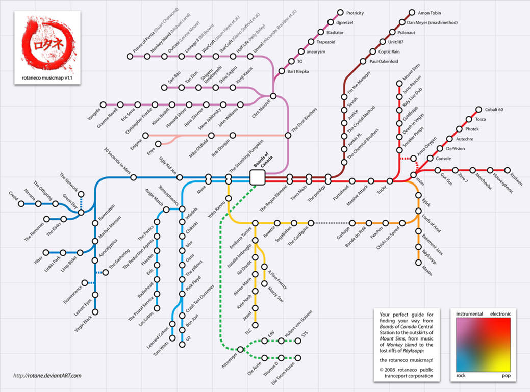 rotaneco musicmap by rotane