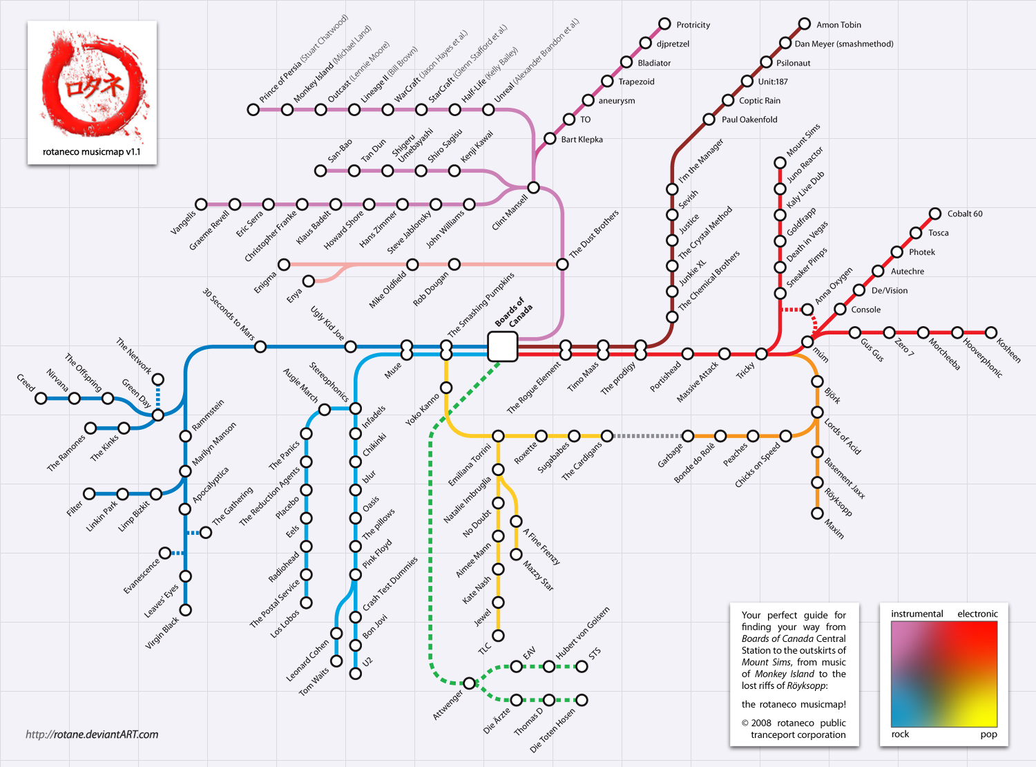 rotaneco musicmap by rotane
