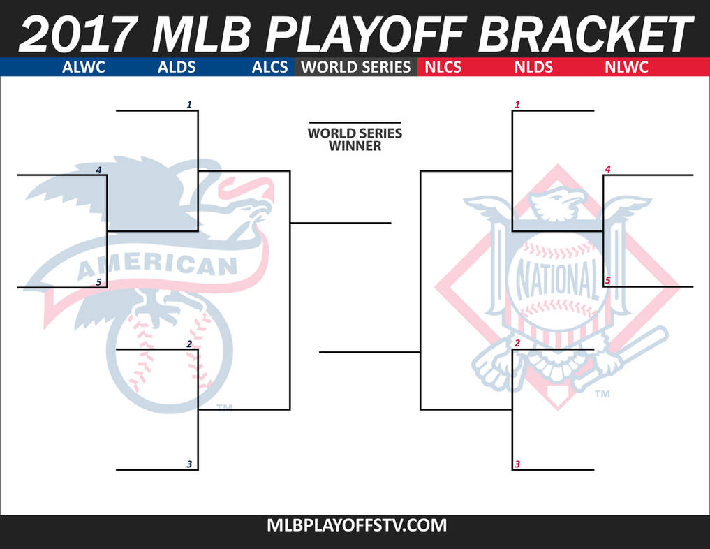 MLB Playoff Bracket 2017 By Mlbplayosstv On DeviantArt