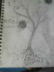 Tree of Life