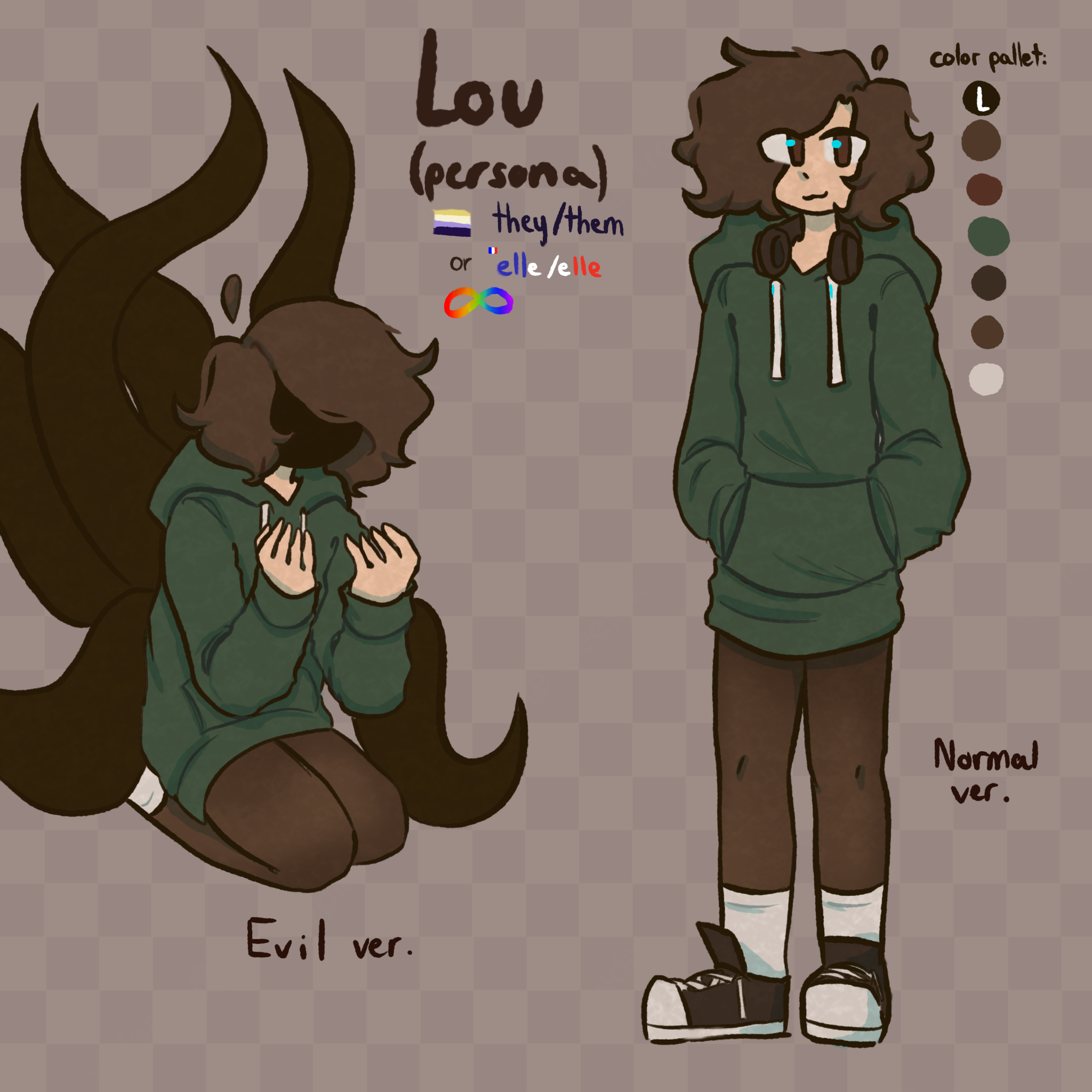 Persona character sheet by adddictd on DeviantArt