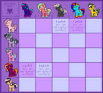 breed-a-pony batch! (open, free to req) by lizzihazeart