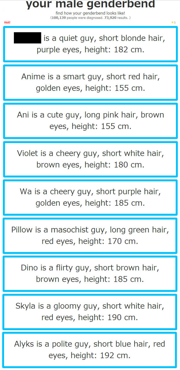 My Male Genderbends By Anime The Dino On Deviantart