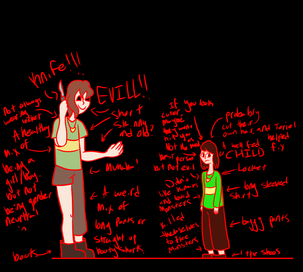 Chara Fanon Vs Canon Shitpostt By Sad Doodles On Deviantart Chara Fanon Vs Canon Shitpostt By Sad Doodles On Deviantart