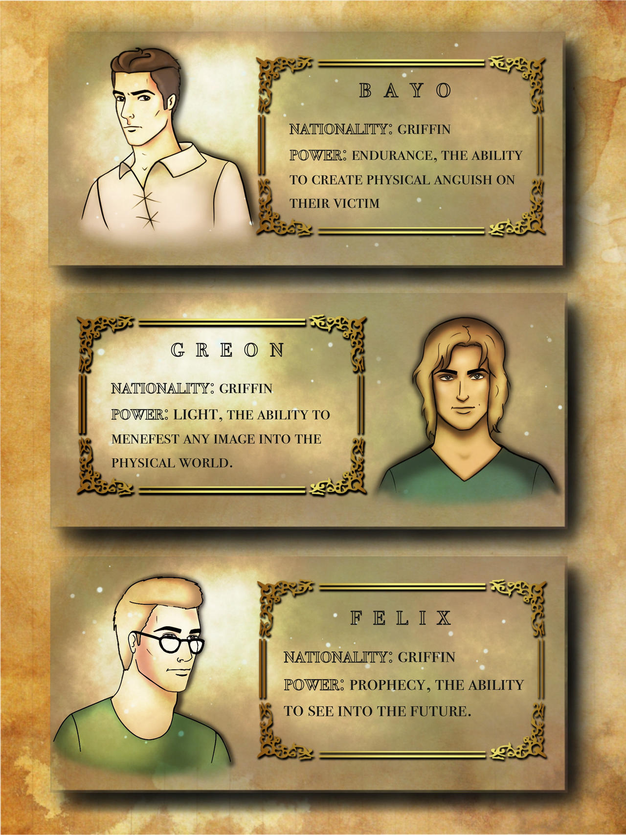 Character Introduction Page- Graphic Novel by jknoble on DeviantArt