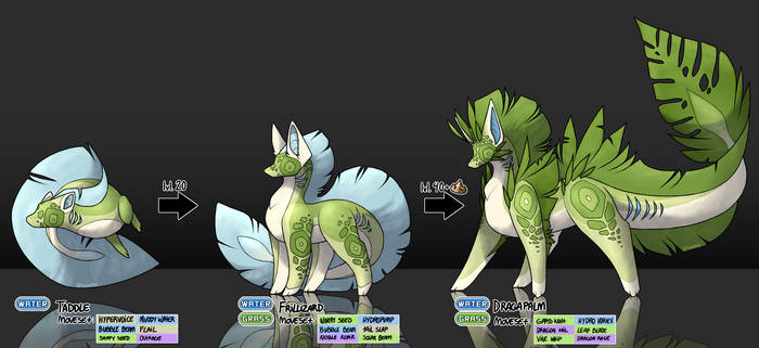 Explore The Best Cutepokemon Art Deviantart Explore The Best Cutepokemon Art Deviantart