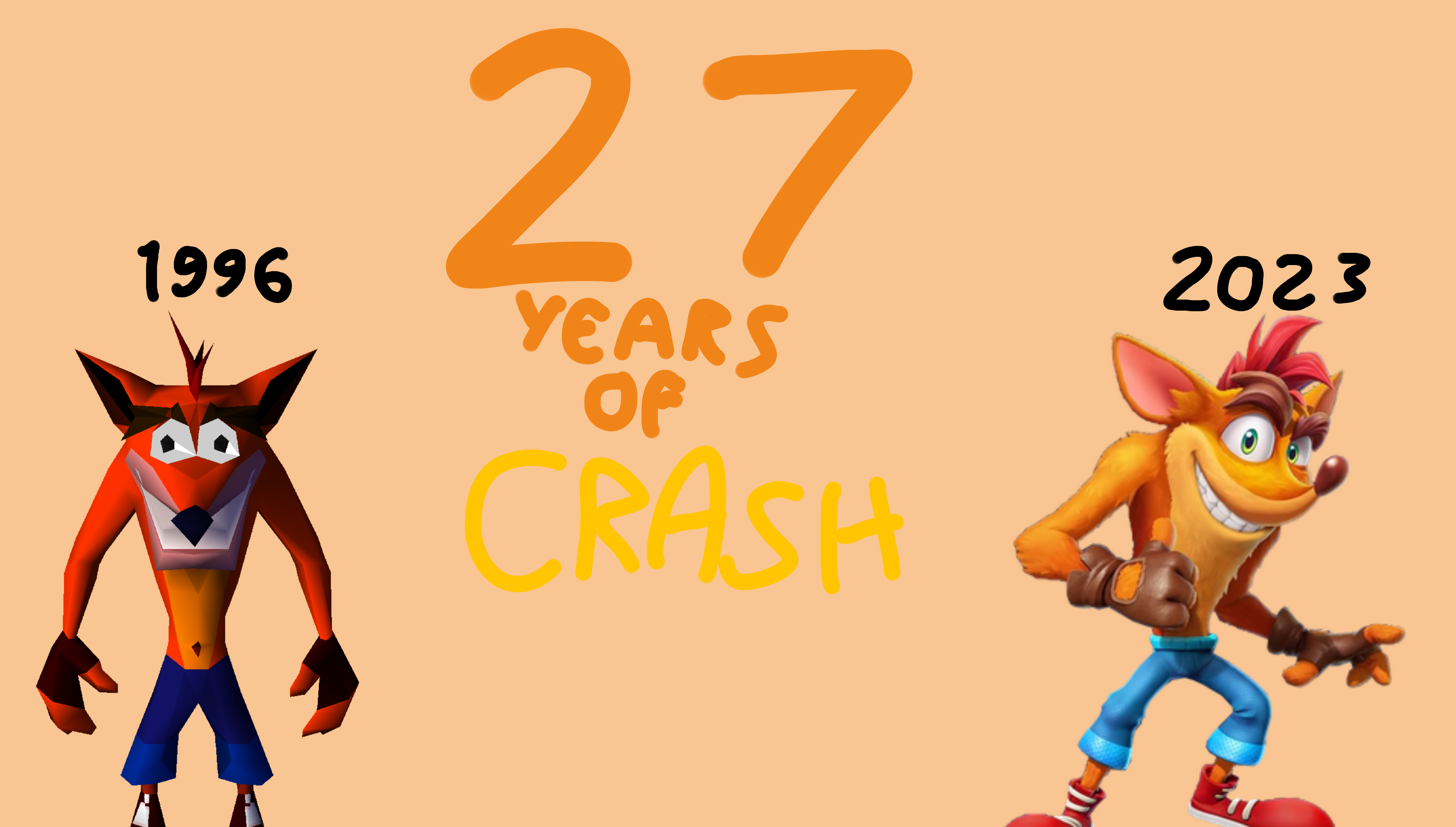 Evolution of Crash Bandicoot in Games (1996 - 2023) 