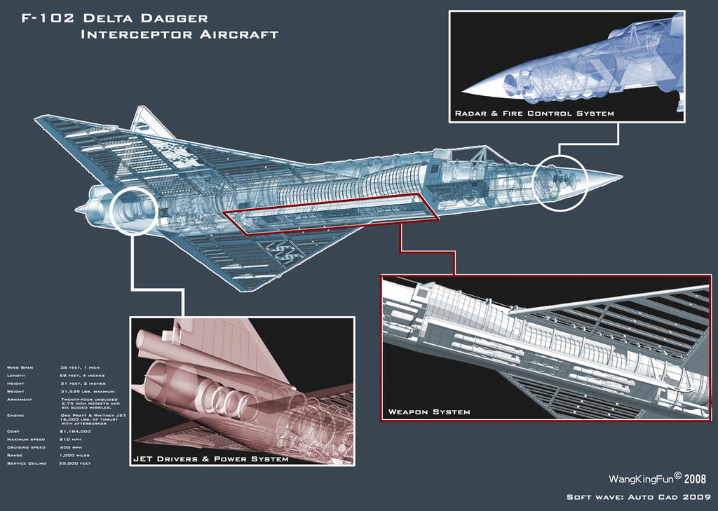 F 102 Control Module F102 by wangkingfun on DeviantArt