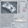 ZSU-23-4 23mm Self-propelled antiaircraft gun