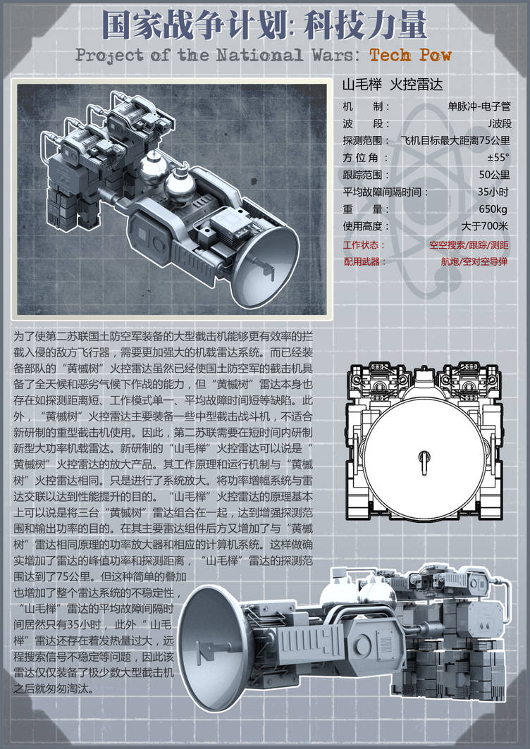 Fire Control Radar Design 'Beech' Fire control radar by wangkingfun on DeviantArt